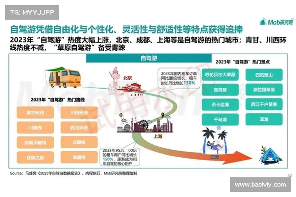 YCQ8.com平台深度解析:探索全新数字化转型与创新发展趋势 YCQ8.com平台深度解析:探索全新数字化转型与创新发展趋势